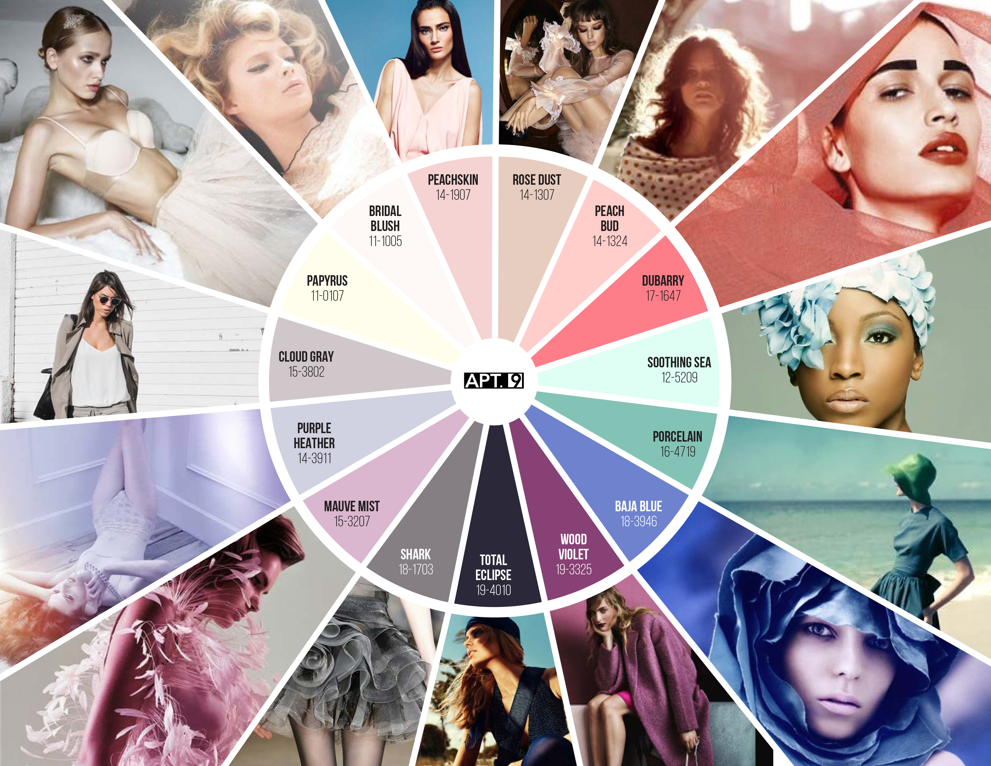 Delta Galil trend presentations: apt. 9 colors, color wheel