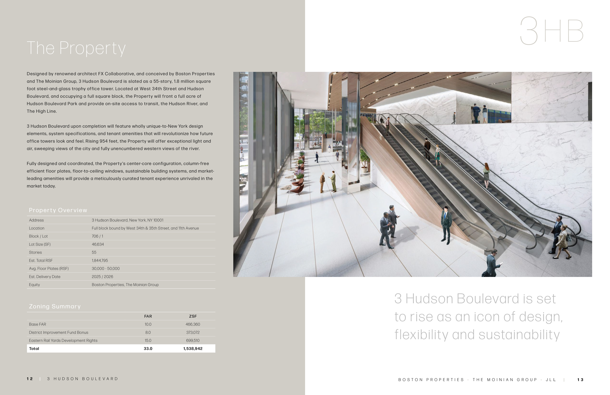 JLL / HFF, 3 Hudson Boulevard, New York, OM, offering memorandum, select page spread
