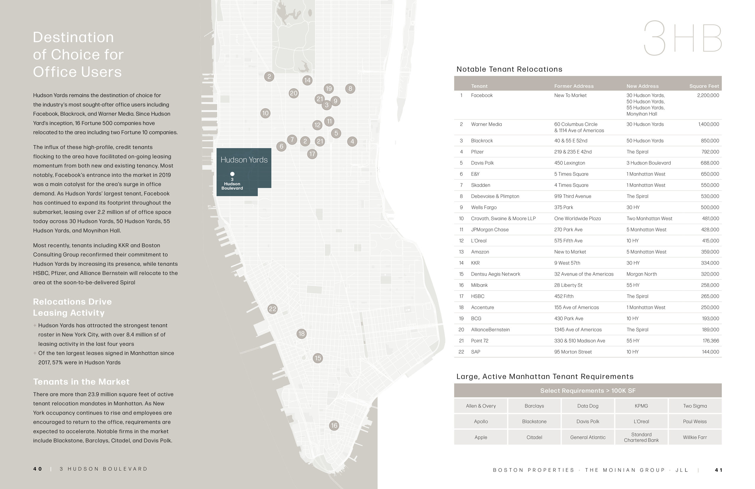JLL / HFF, 3 Hudson Boulevard, New York, OM, offering memorandum, select page spread