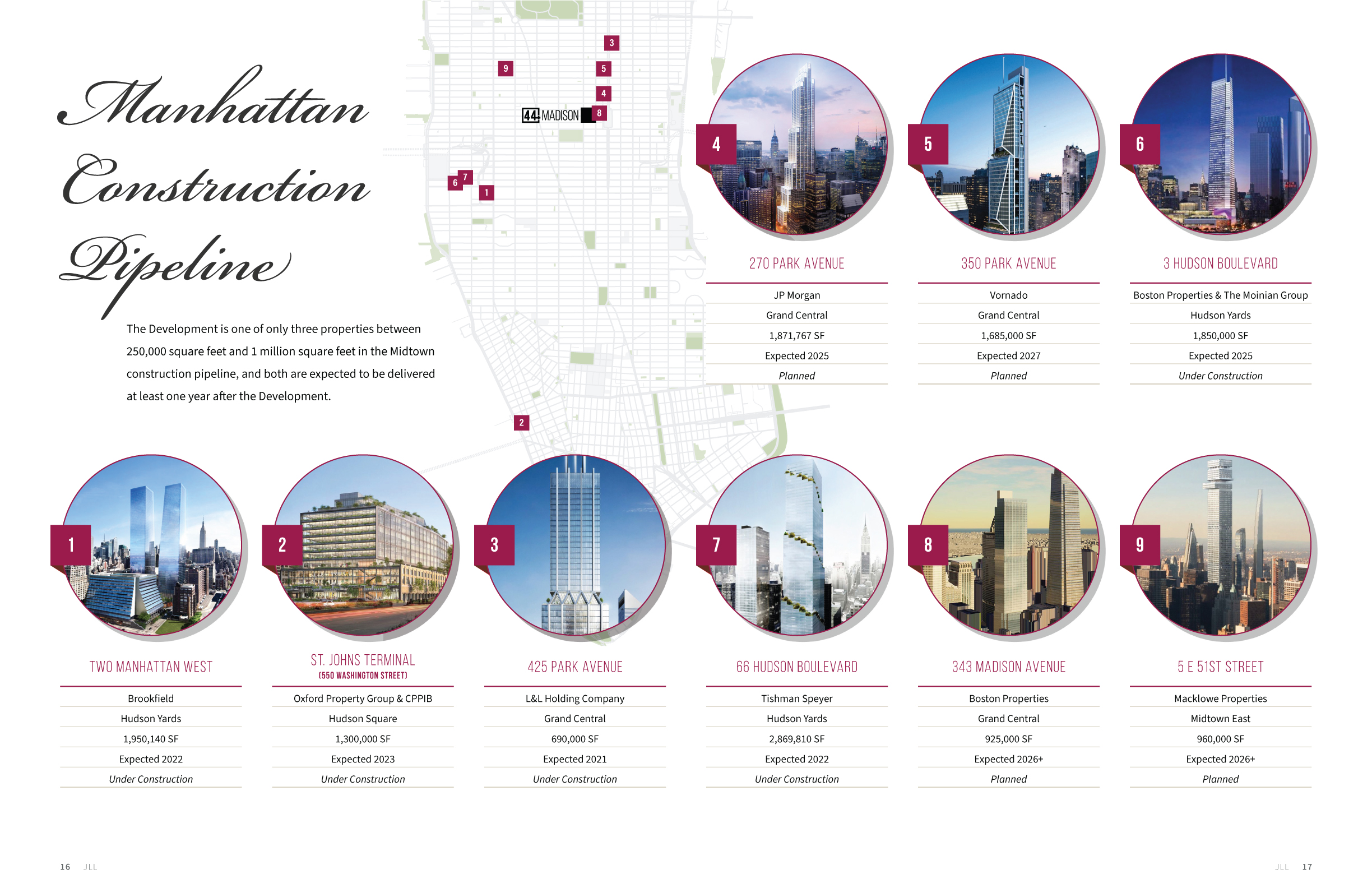 JLL / HFF, 44 + Mad, Madison Avenue, New York, OM, offering memorandum, select page spread