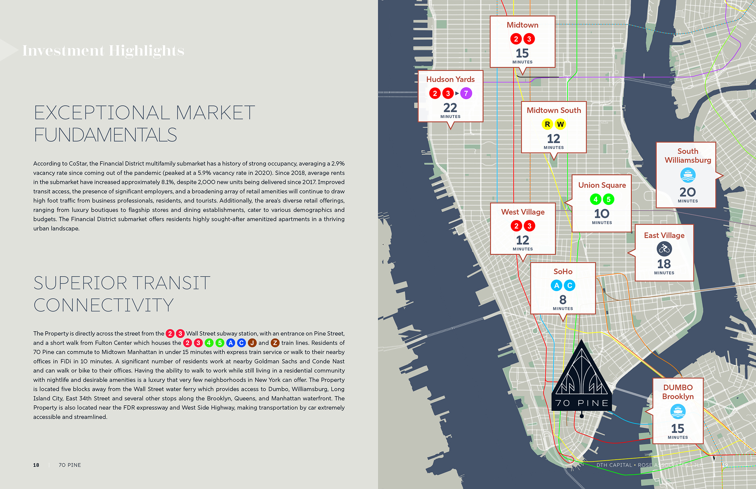 JLL / HFF, 70 Pine Street, NY, OM, offering memorandum, select page spread