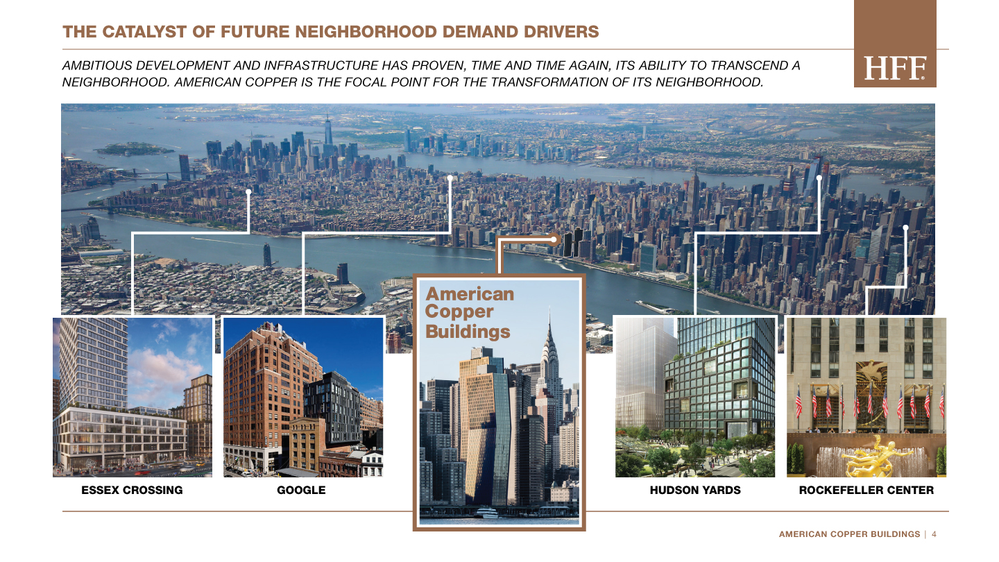 JLL / HFF, American Copper, New York, pitch, sales enablement, select page