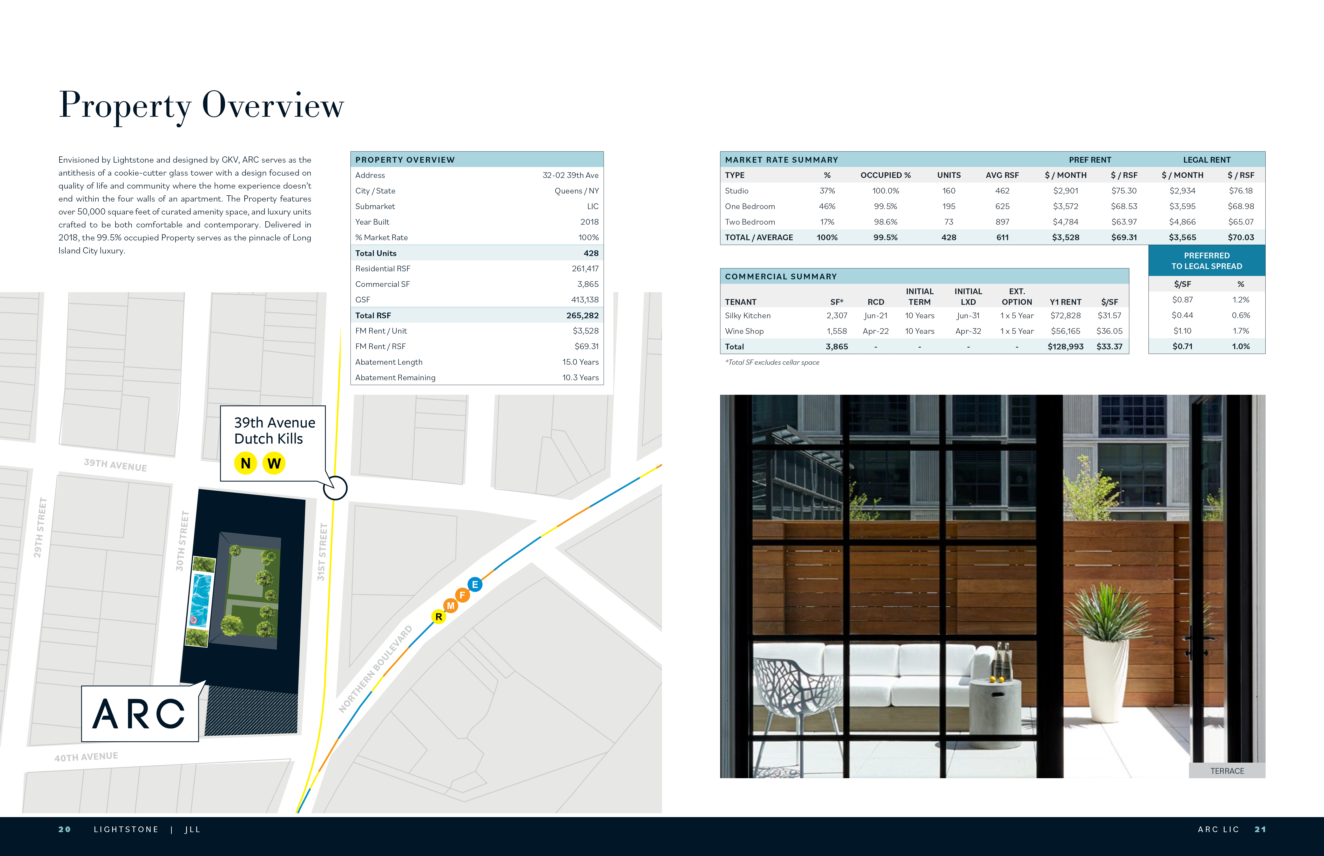 JLL / HFF, ARC LIC, Long Island City, Queens, New York, OM, offering memorandum, select page spread