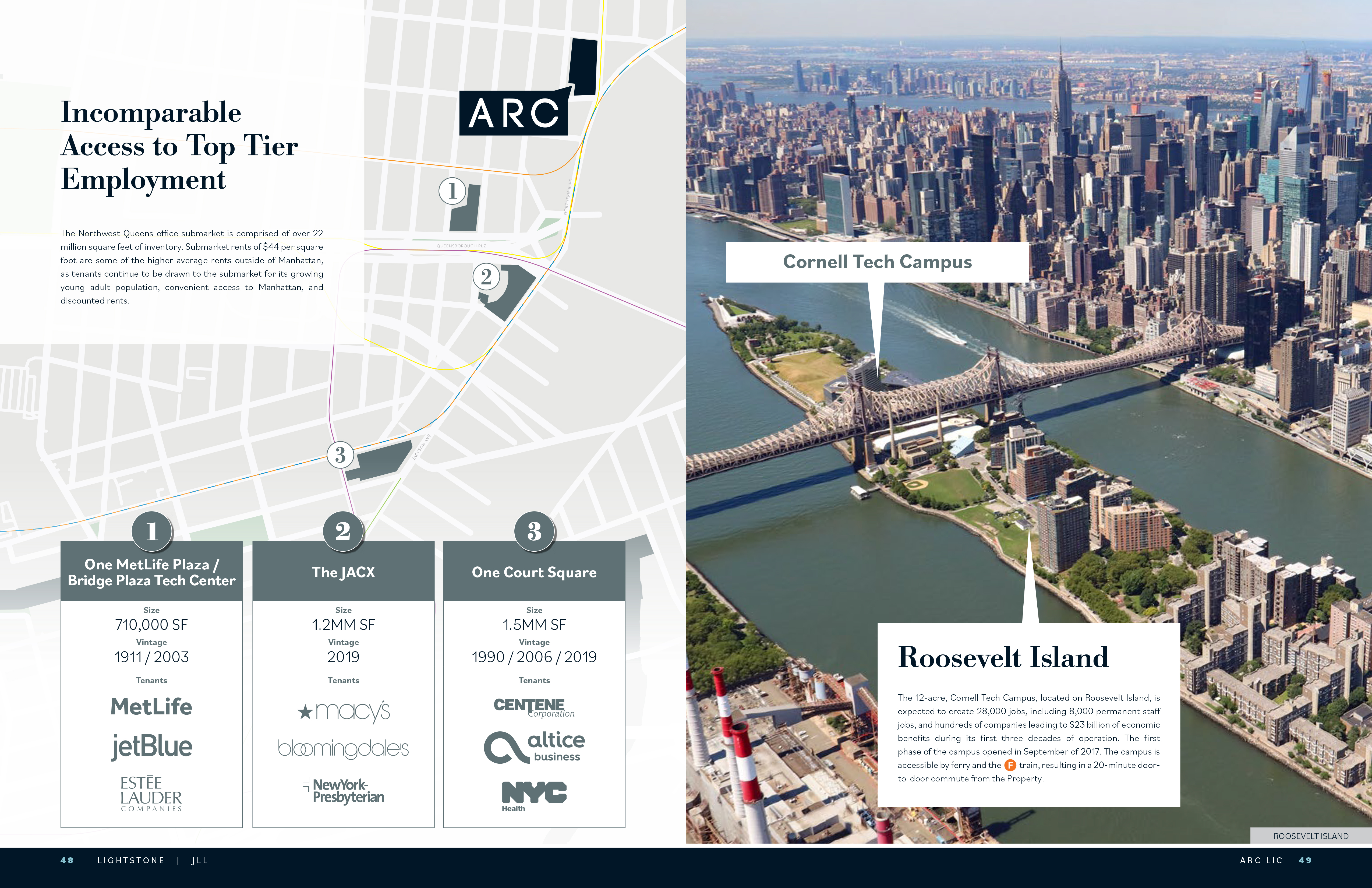 JLL / HFF, ARC LIC, Long Island City, Queens, New York, OM, offering memorandum, select page spread