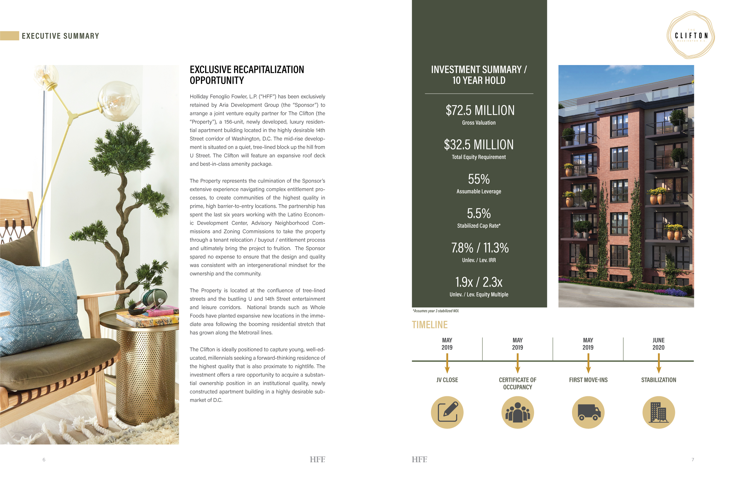 JLL / HFF, The Clifton, Washington DC, OM, offering memorandum, select page spread