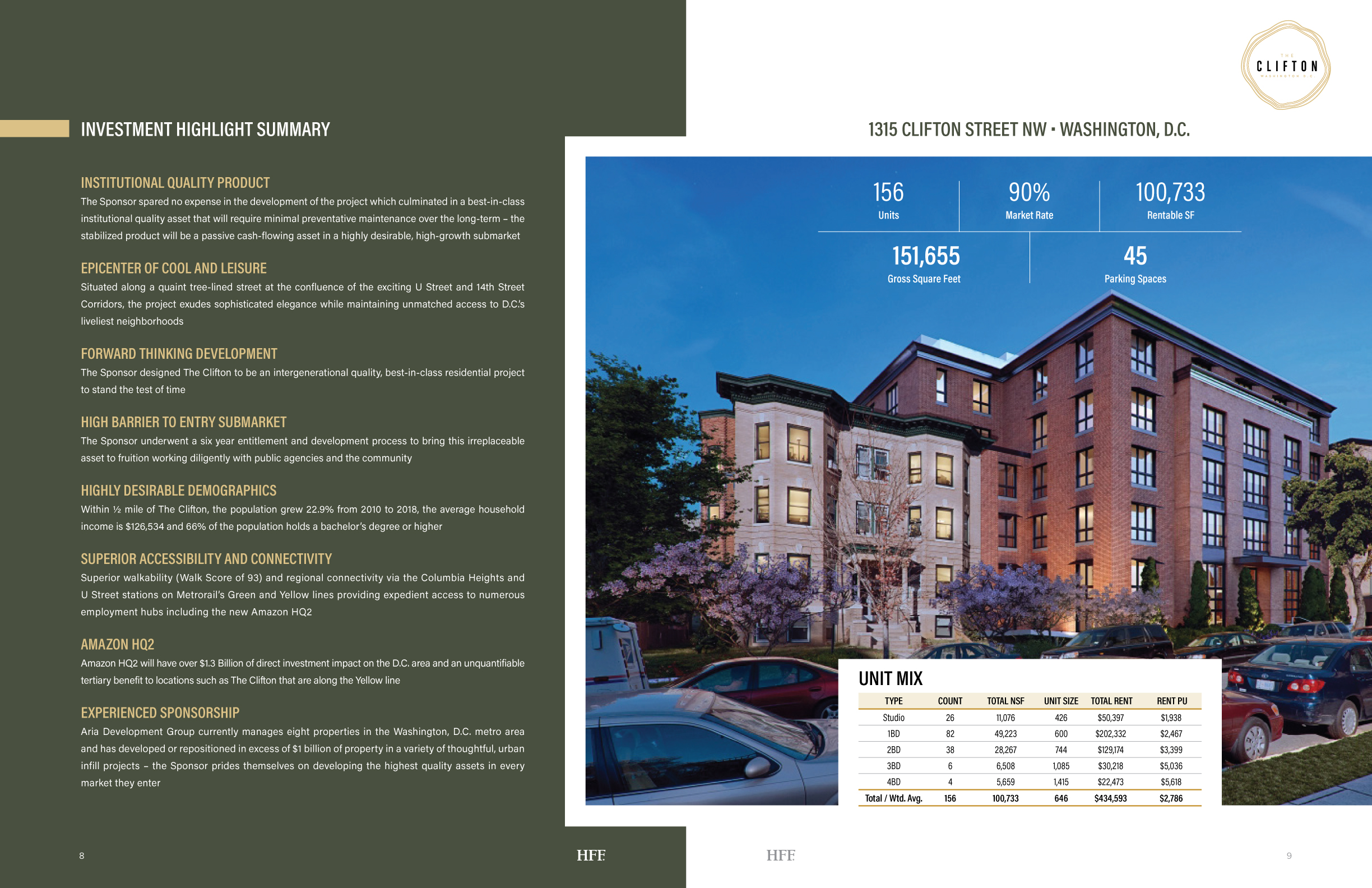 JLL / HFF, The Clifton, Washington DC, OM, offering memorandum, select page spread