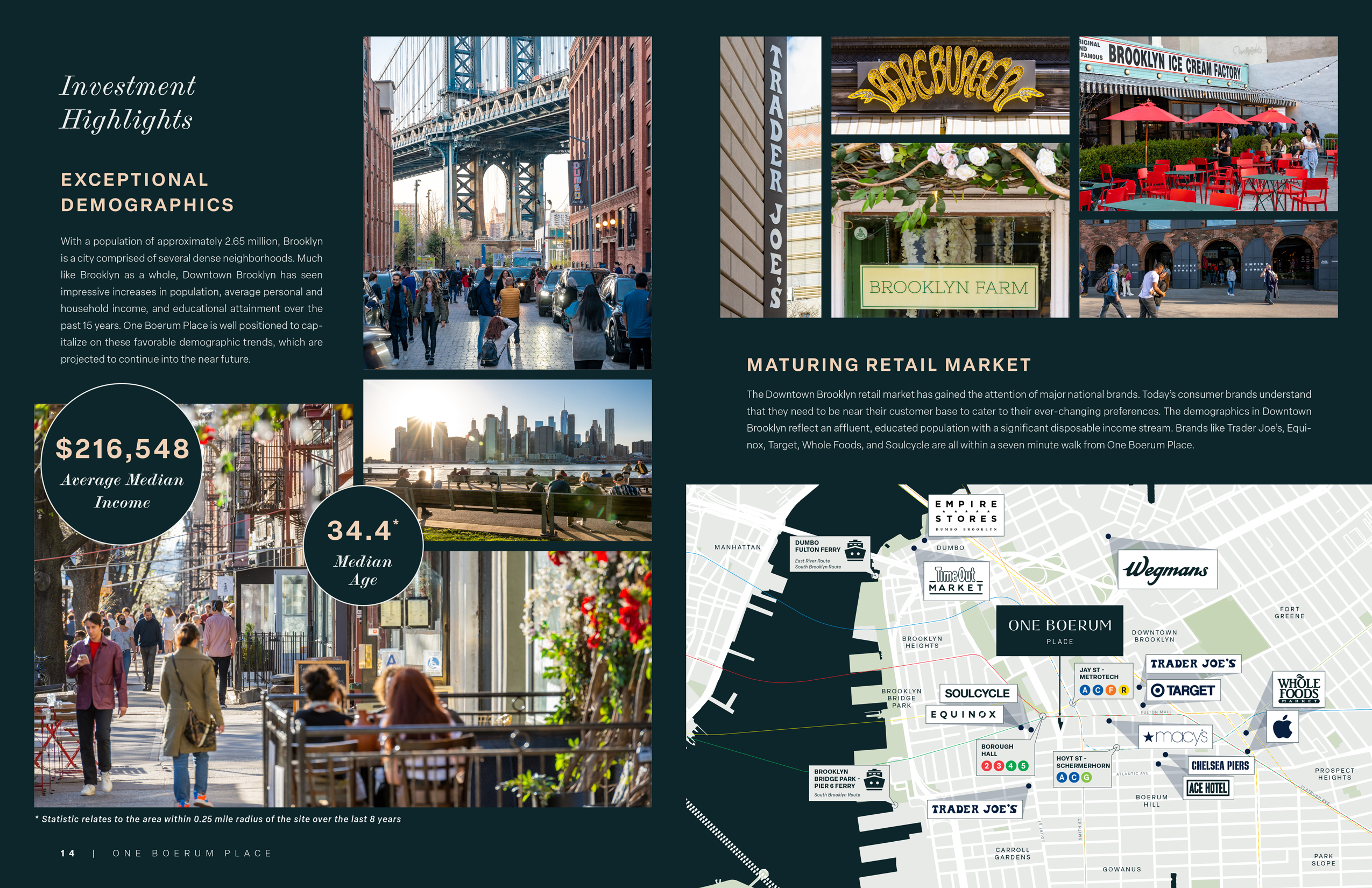 JLL / HFF, One Boerum, OM, Brooklyn, New York, offering memorandum, select page spread