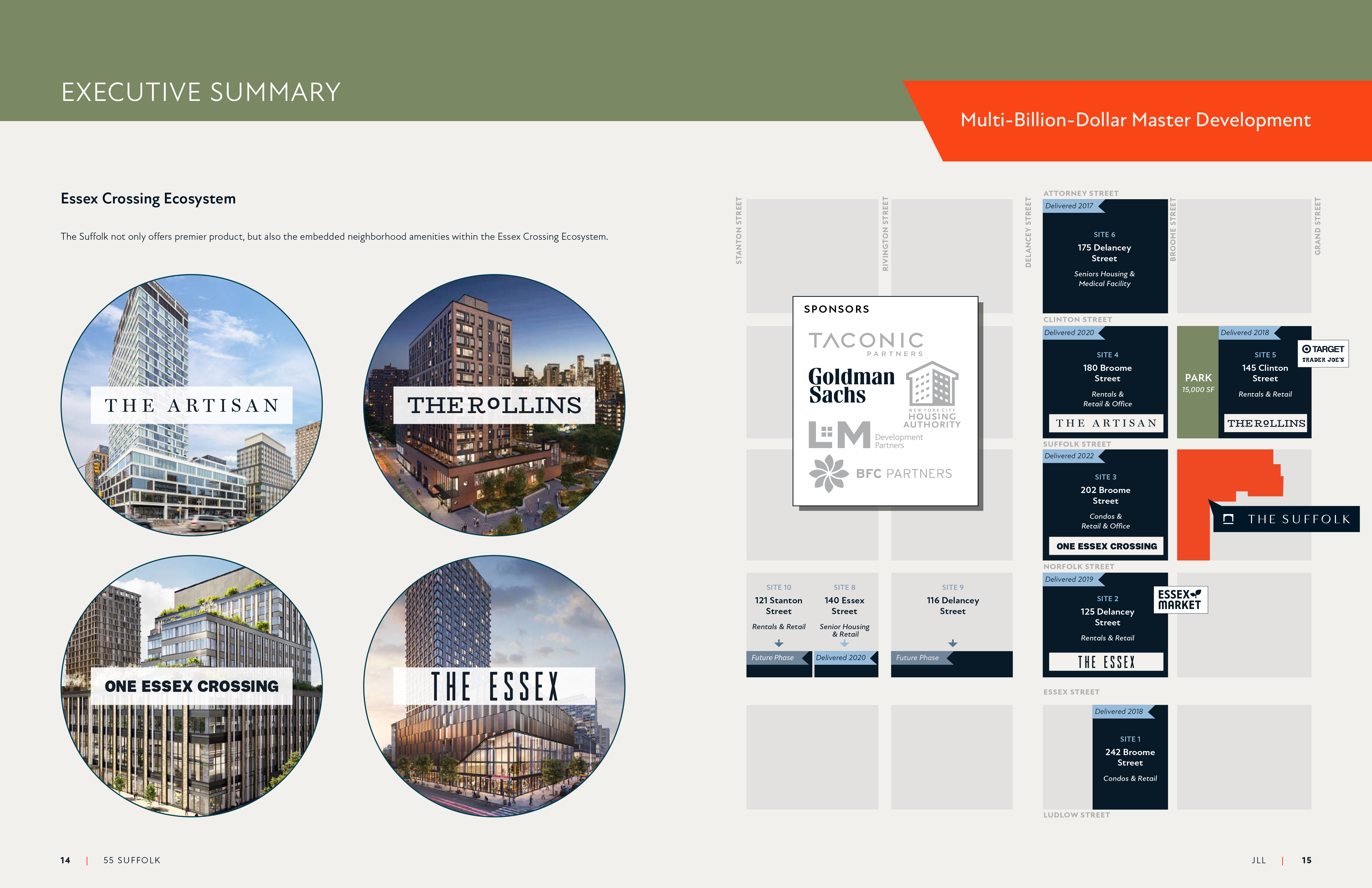 JLL / HFF, The Suffolk, 55 Suffolk Street, New York, OM, offering memorandum, select page spread
