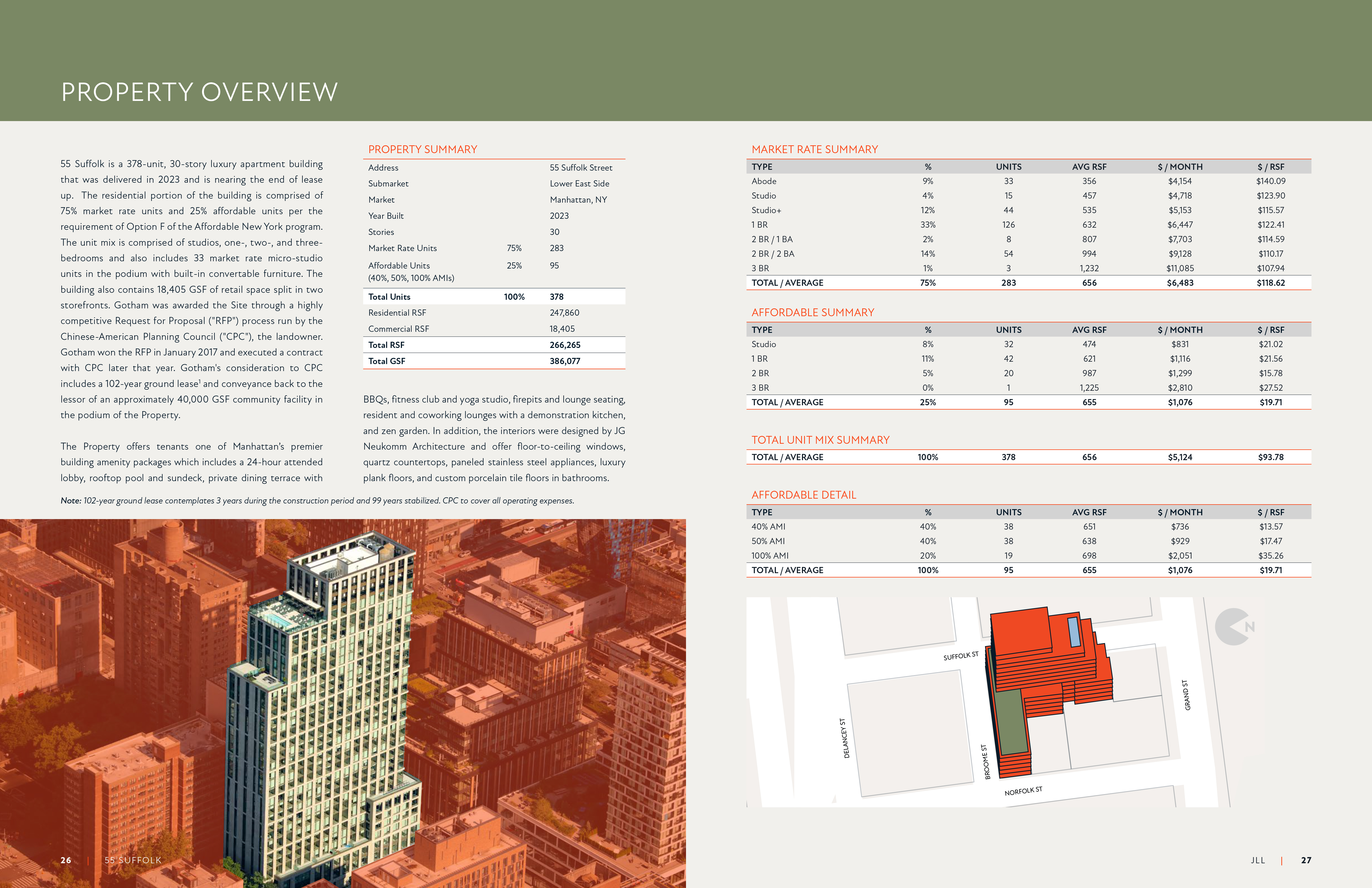 JLL / HFF, The Suffolk, 55 Suffolk Street, New York, OM, offering memorandum, select page spread