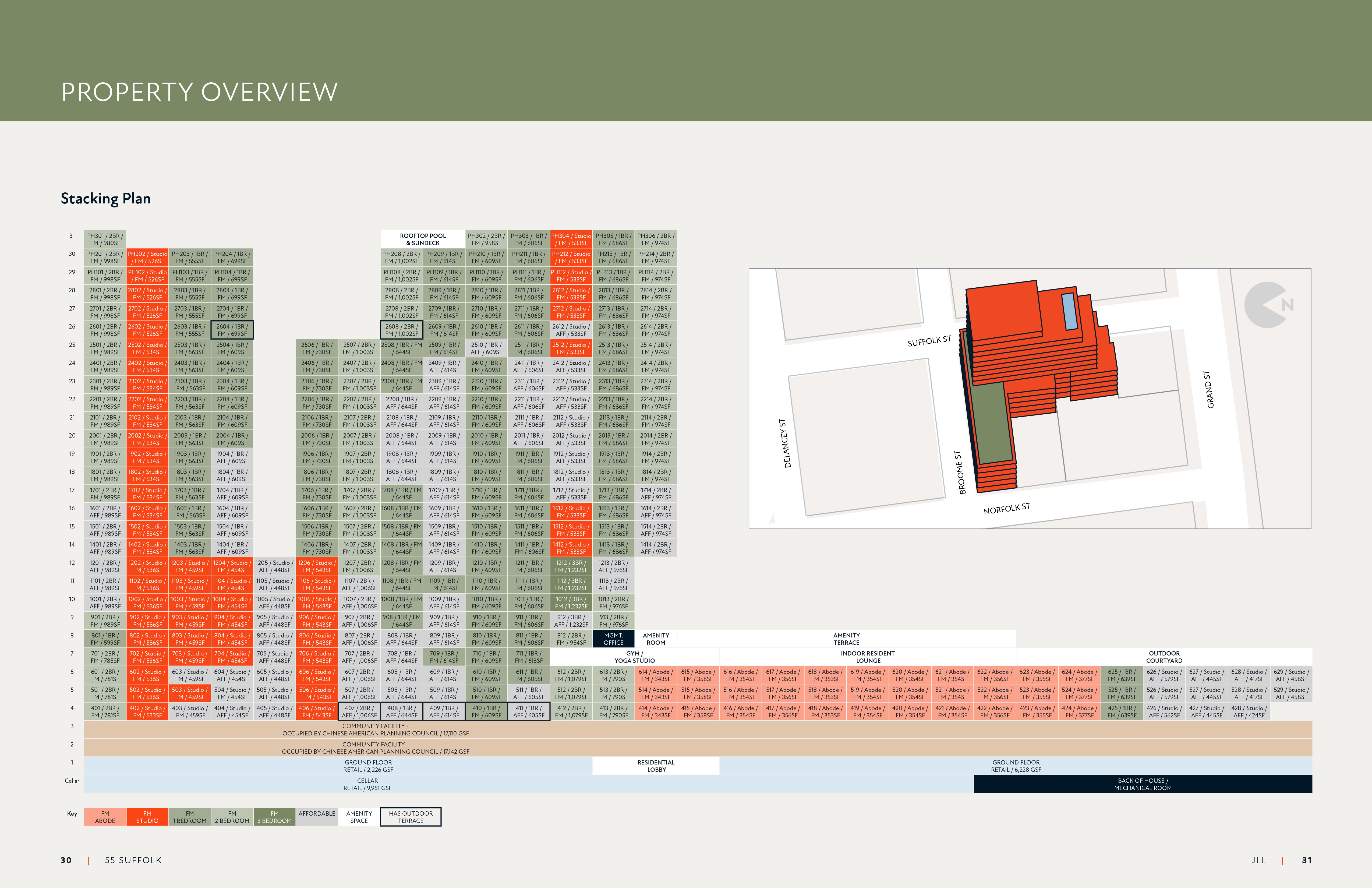 JLL / HFF, The Suffolk, 55 Suffolk Street, New York, OM, offering memorandum, select page spread