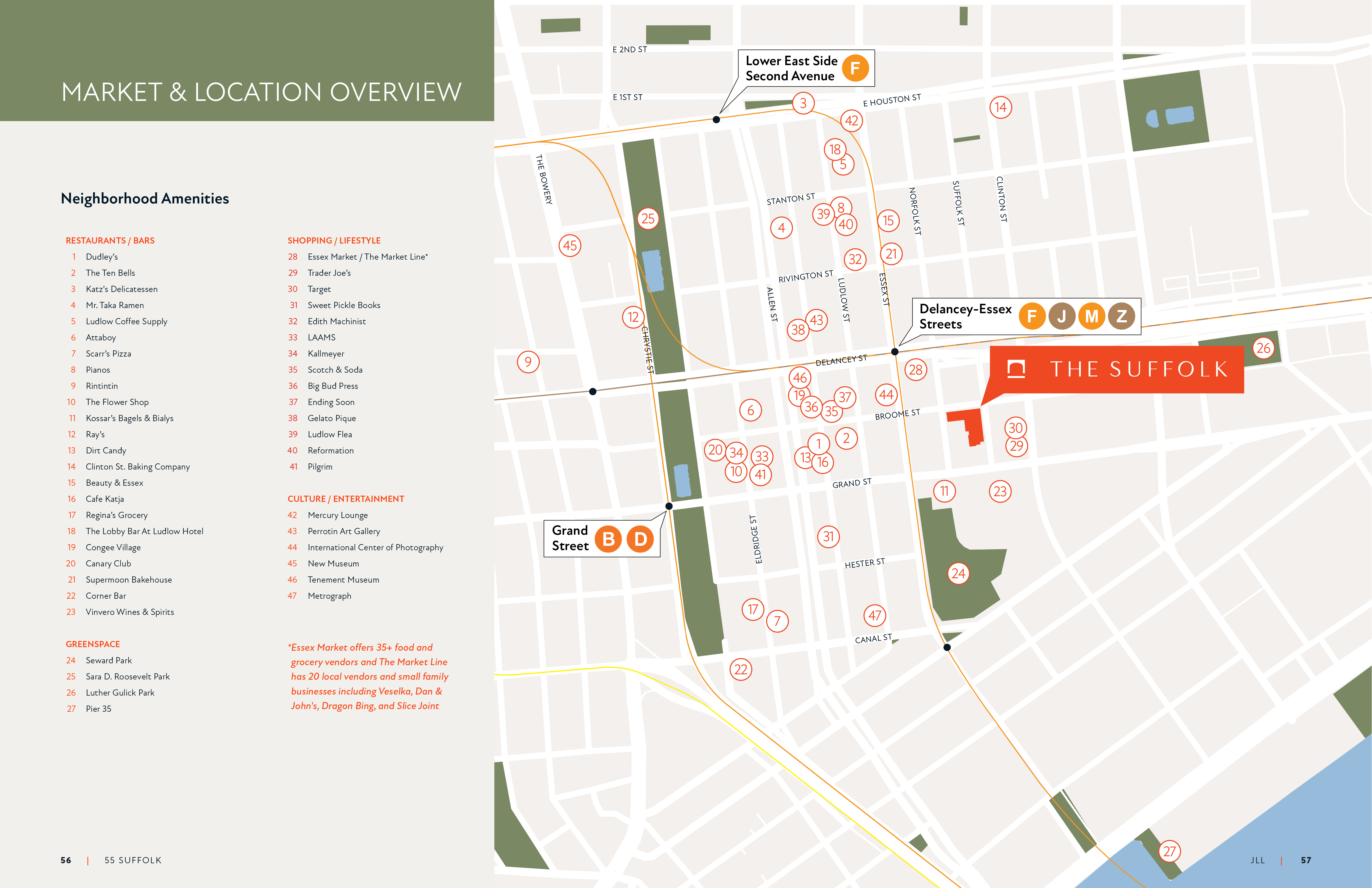 JLL / HFF, The Suffolk, 55 Suffolk Street, New York, OM, offering memorandum, select page spread