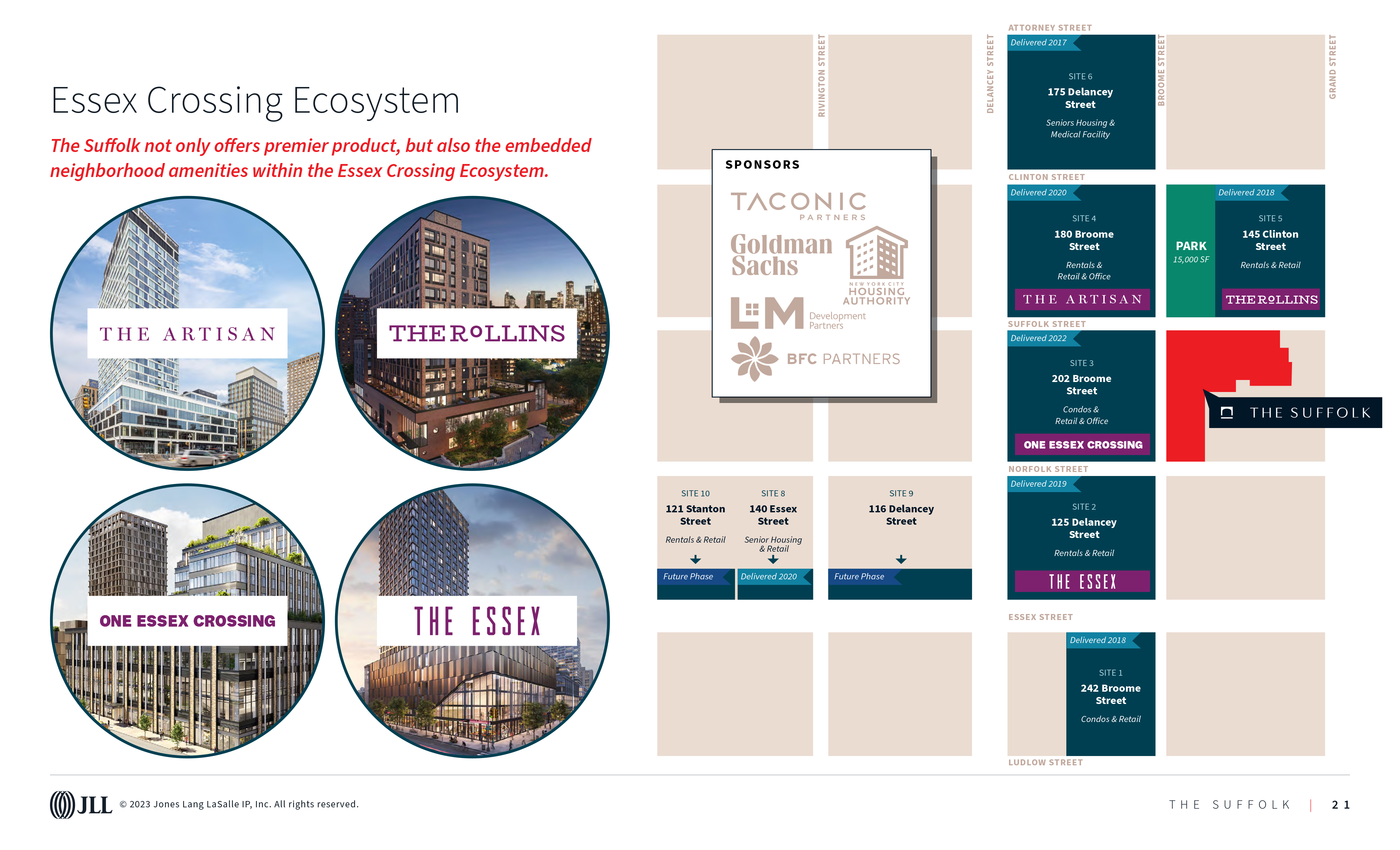 JLL / HFF, 55 Suffolk Street, The Suffolk, New York, pitch, sales enablement, select page