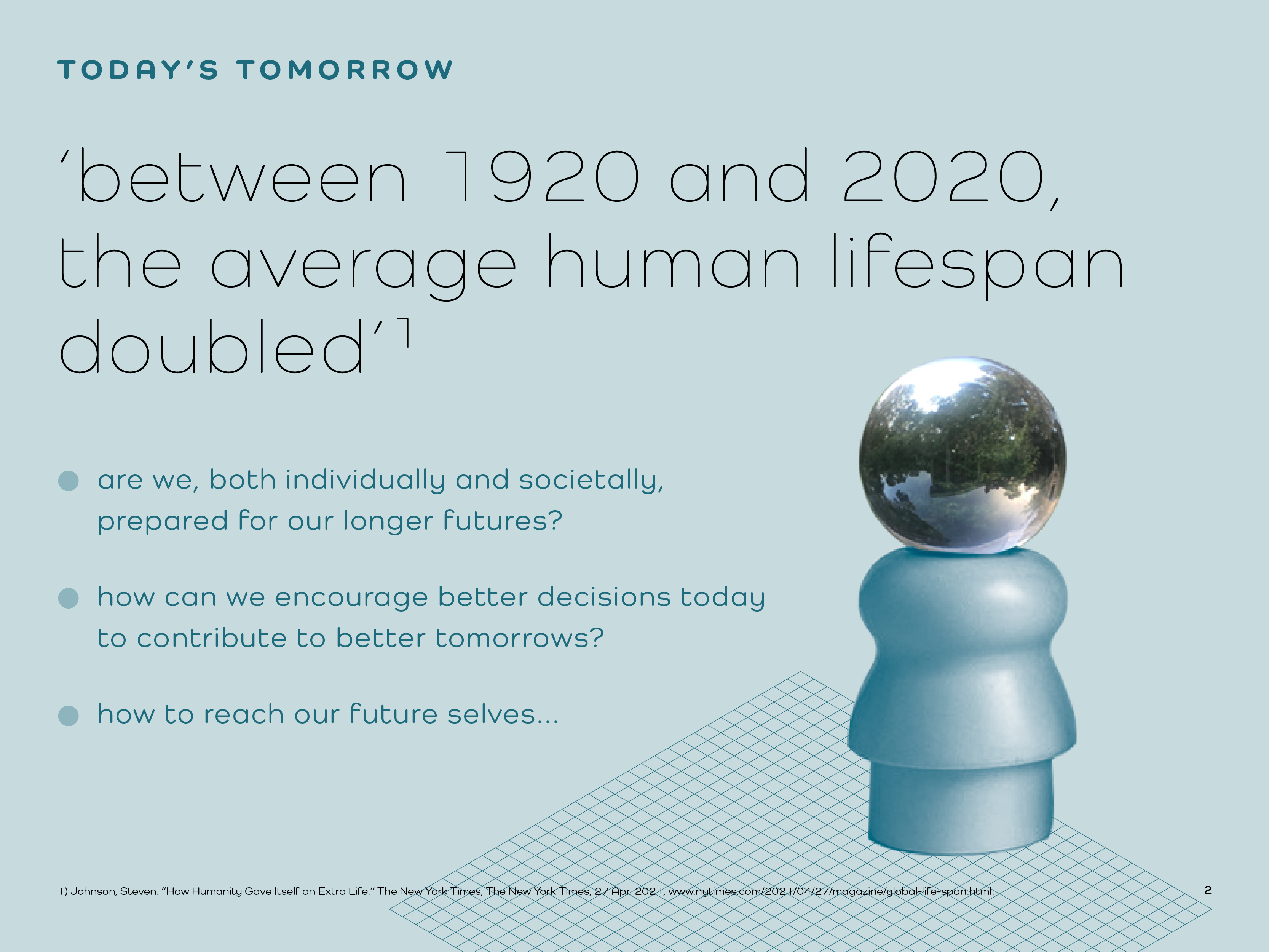 lifespan has doubled in one hour years