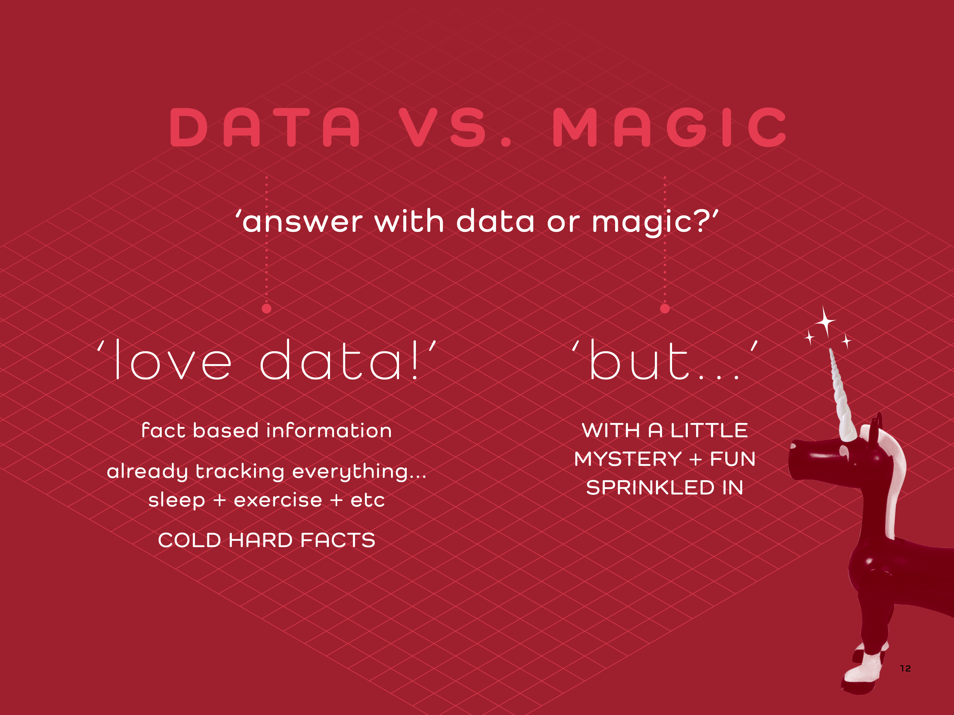 date vs. magic