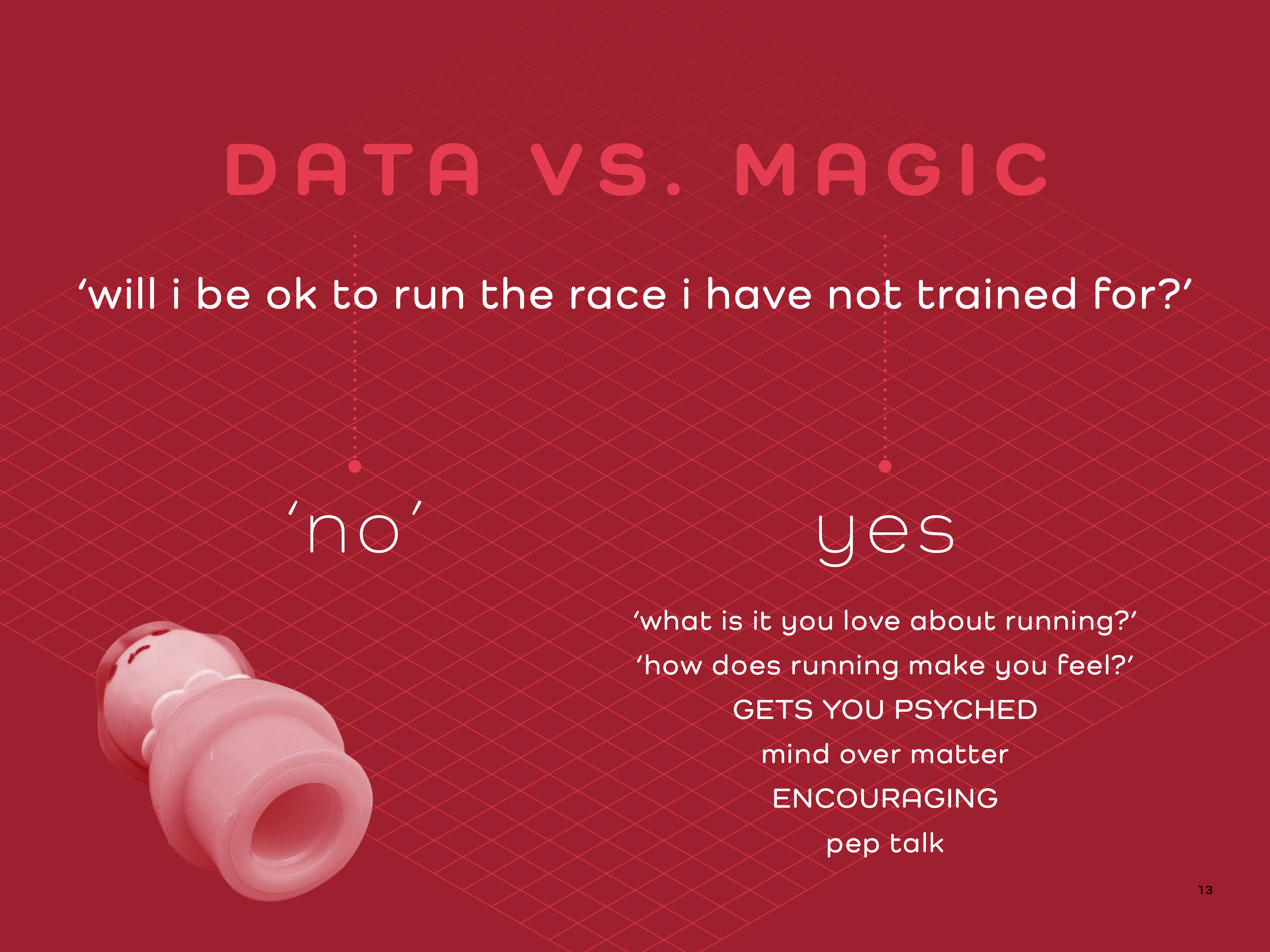 date vs. magic continued