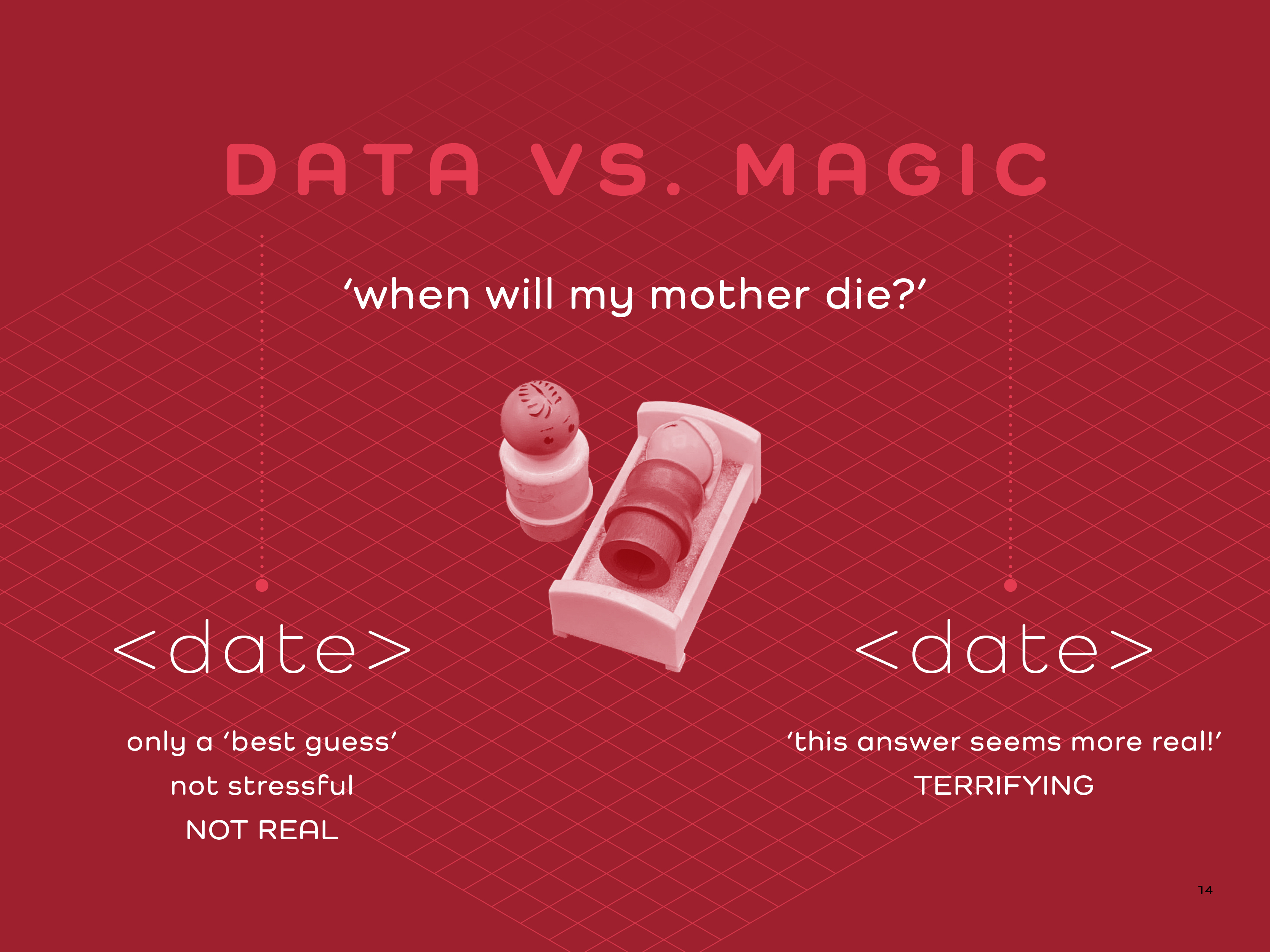 date vs. magic continued