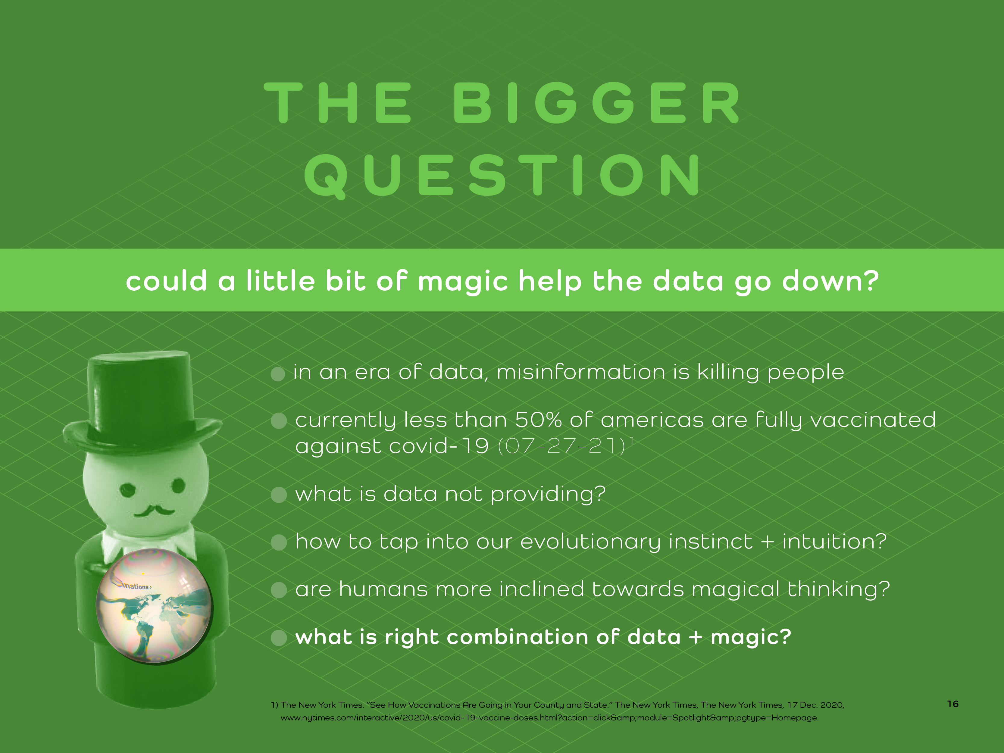 date vs. magic the bigger question