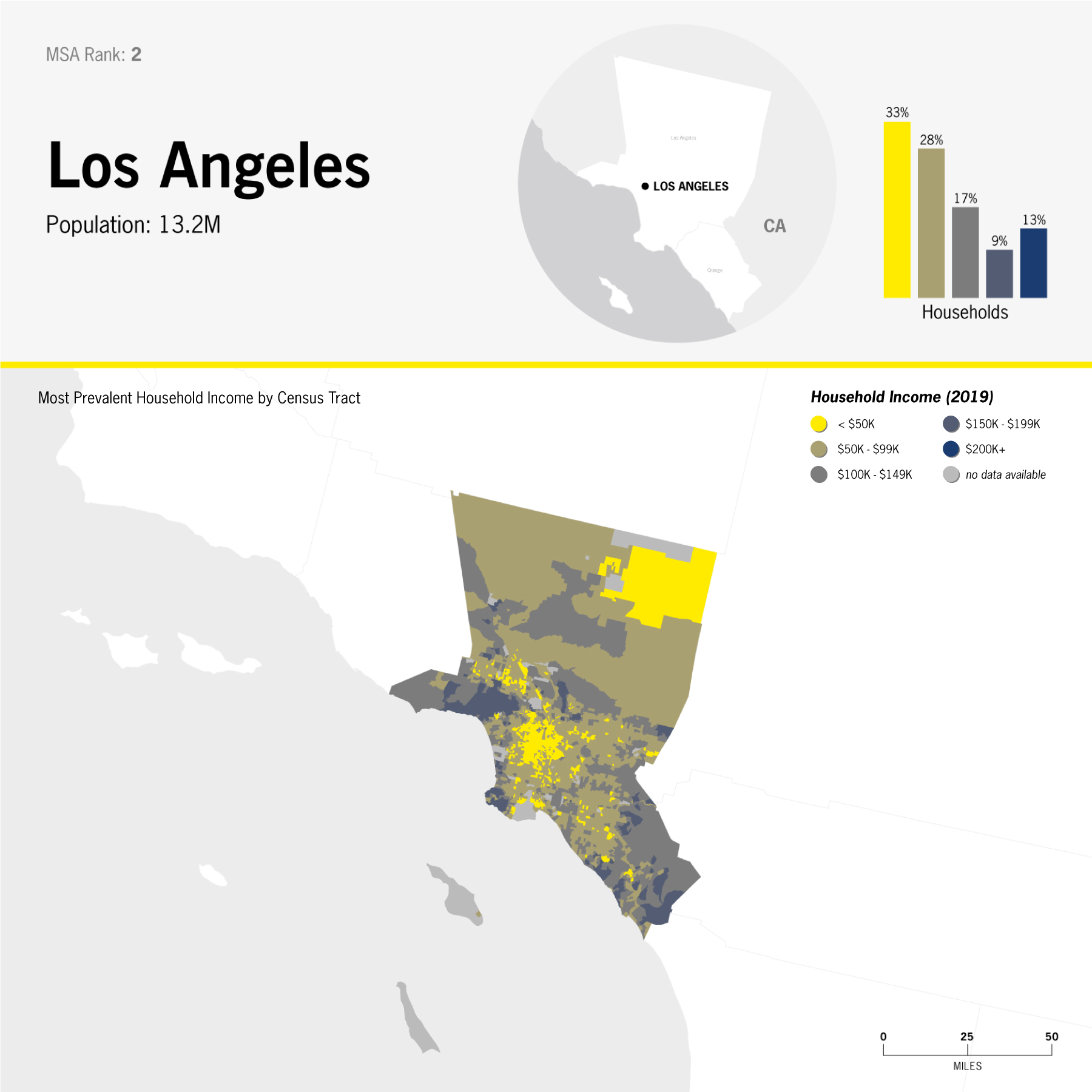 Los Angeles / MSA rank 2 / income map