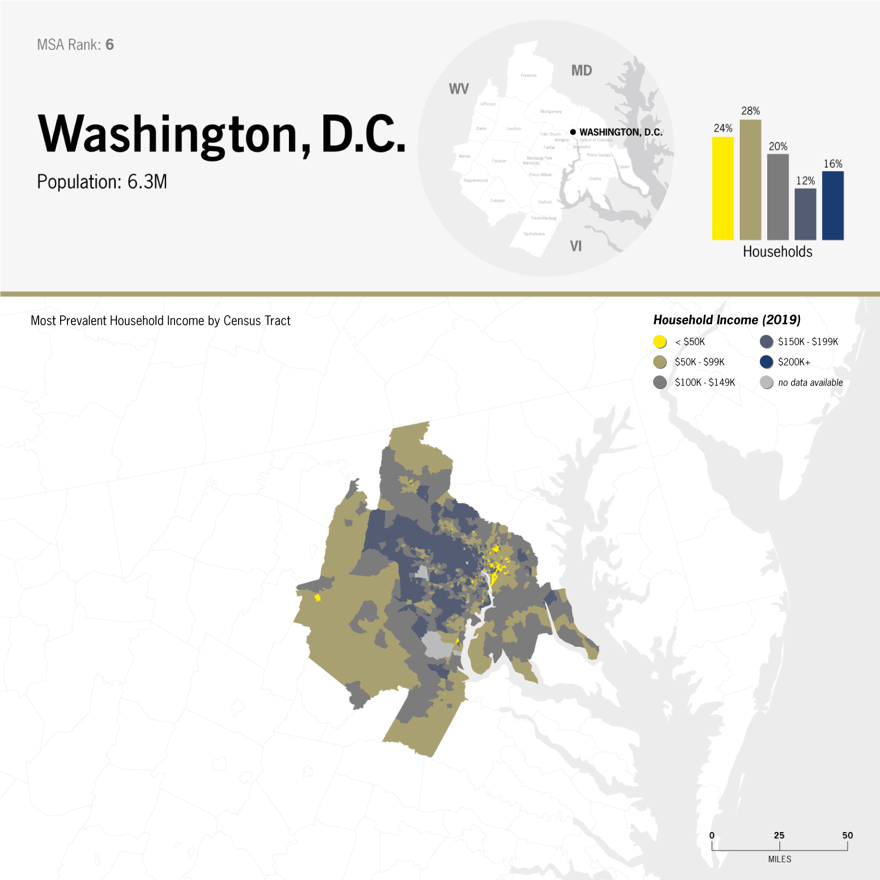 Washington, D.C. / MSA rank 6 / income map