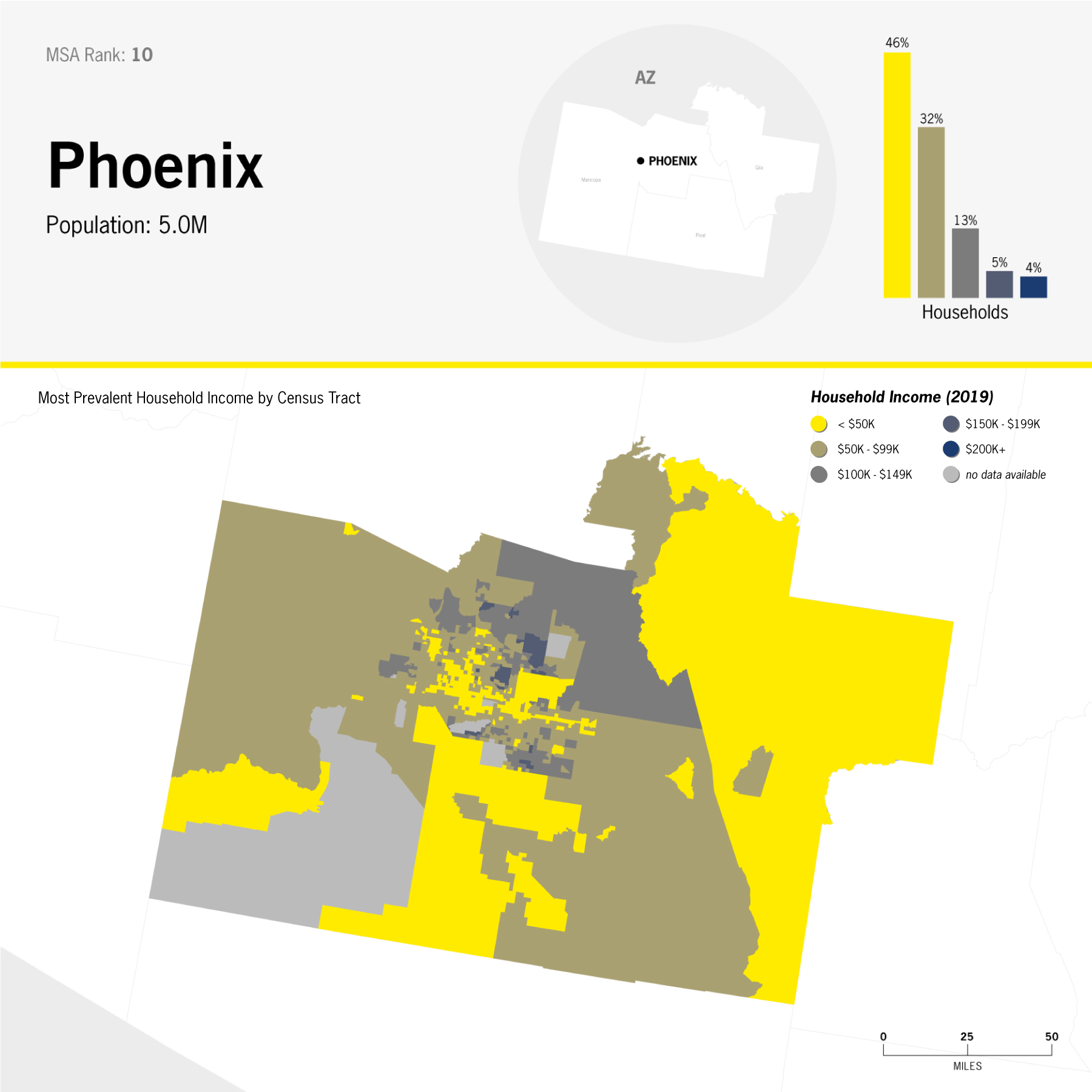 Phoenix / MSA rank 10 / income map