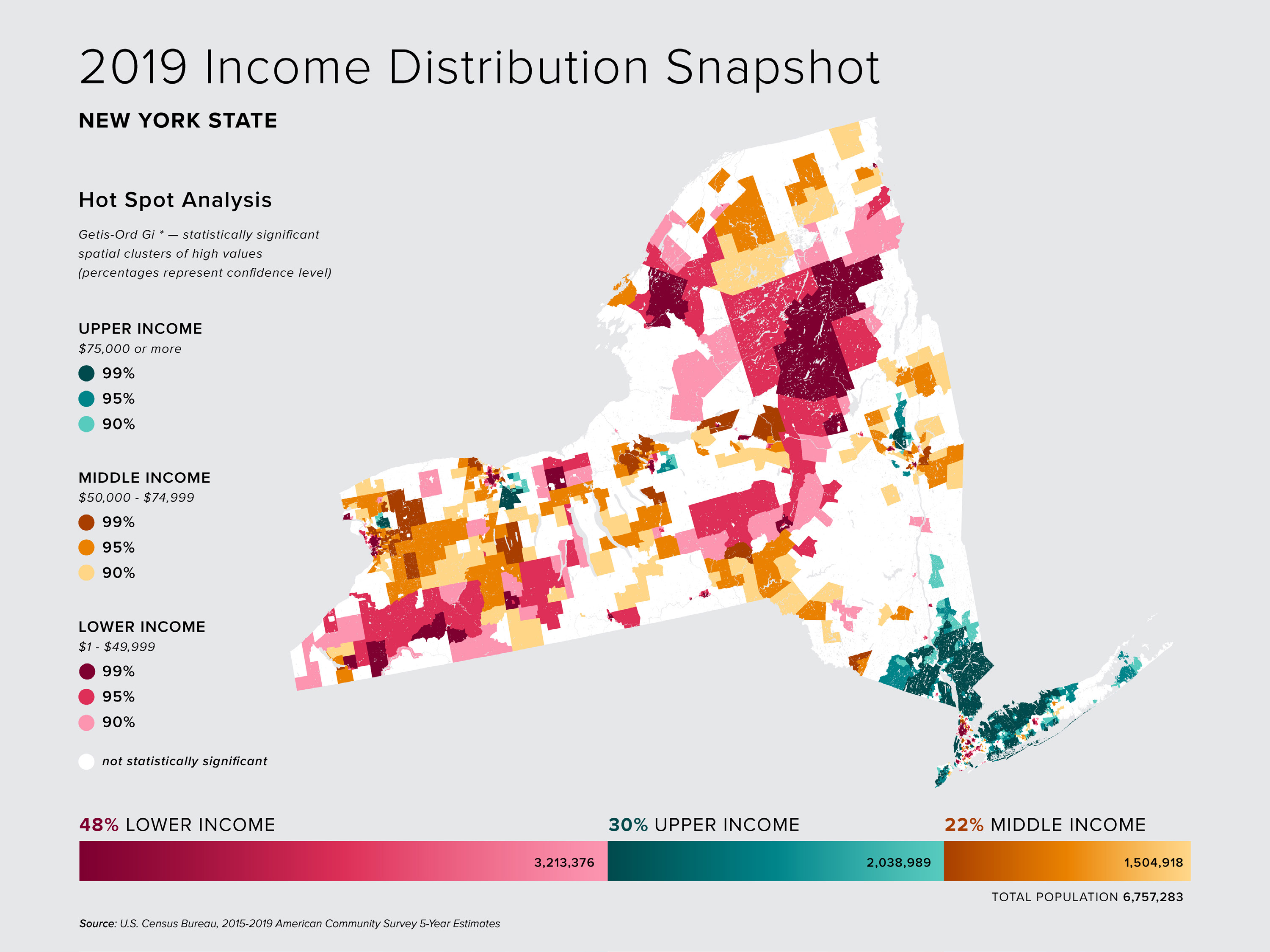 New York State map snapshot of 2019 income distribution