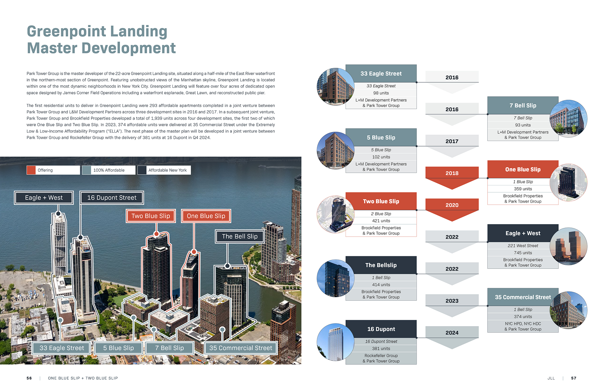 One Blue Slip Two Blue Slip offering memorandum: aerial, data
