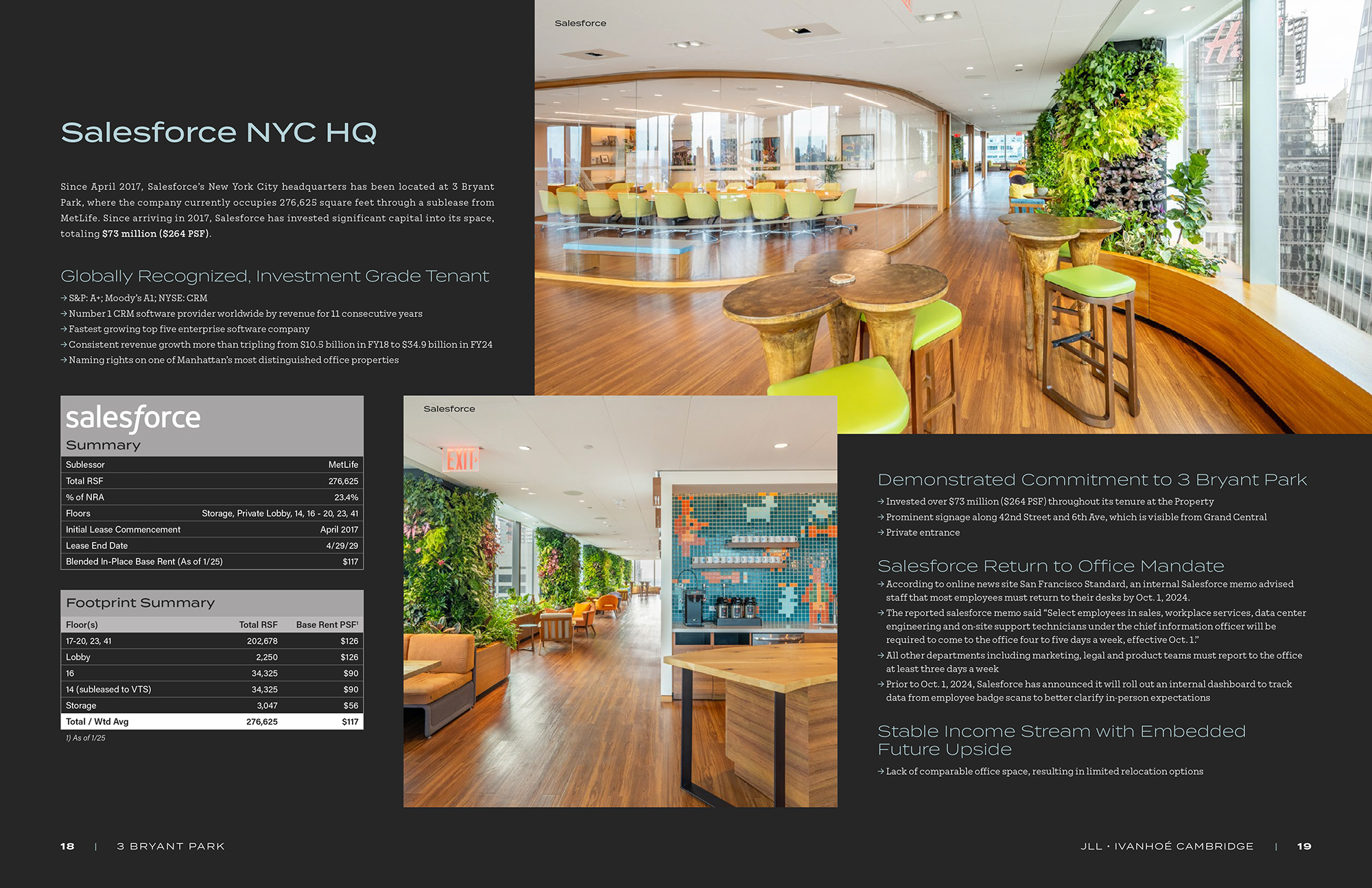 3 Bryant Park offering memorandum: photos