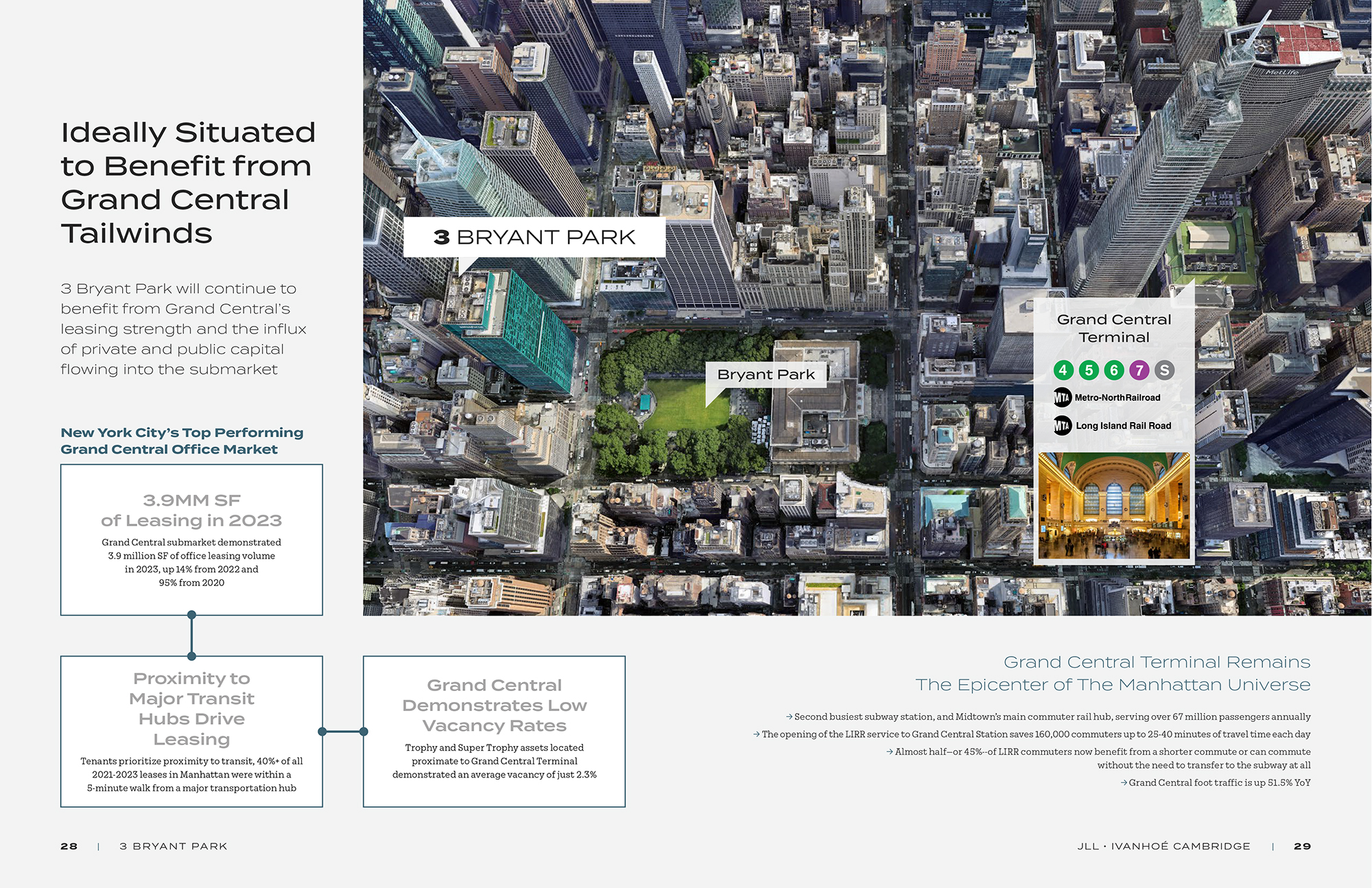 3 Bryant Park offering memorandum: aerial