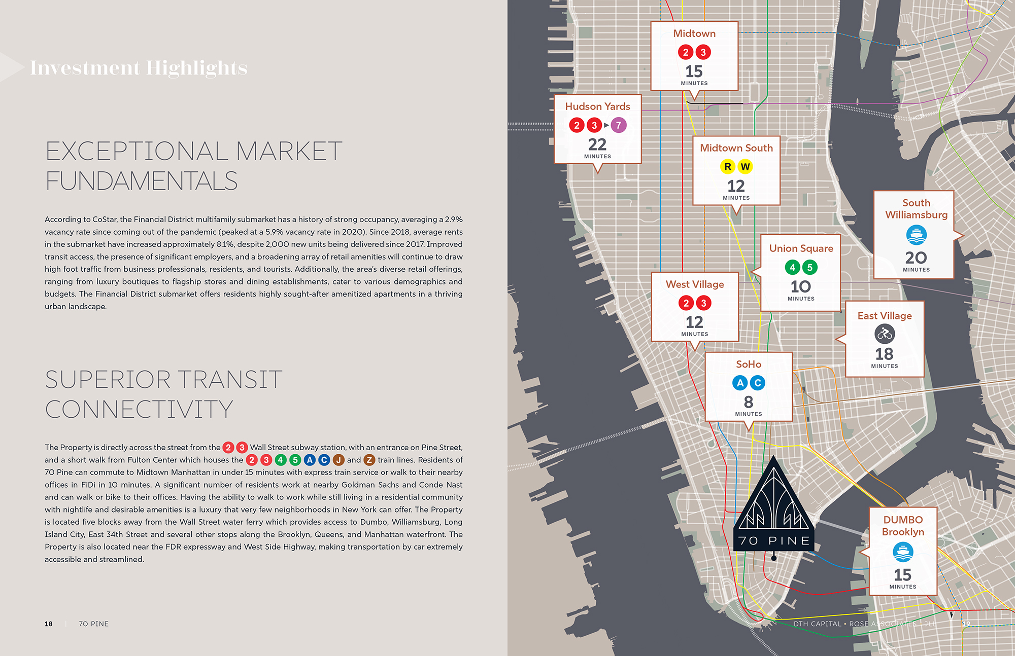 70 Pine St offering memorandum: transportation, map