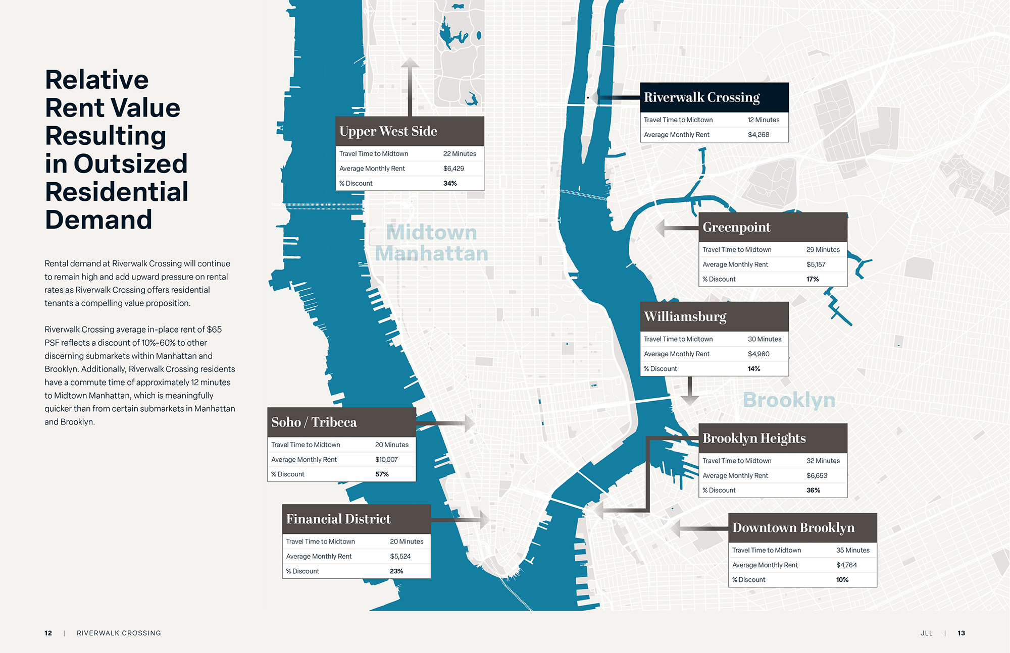 Riverwalk Crossing offering memorandum: map