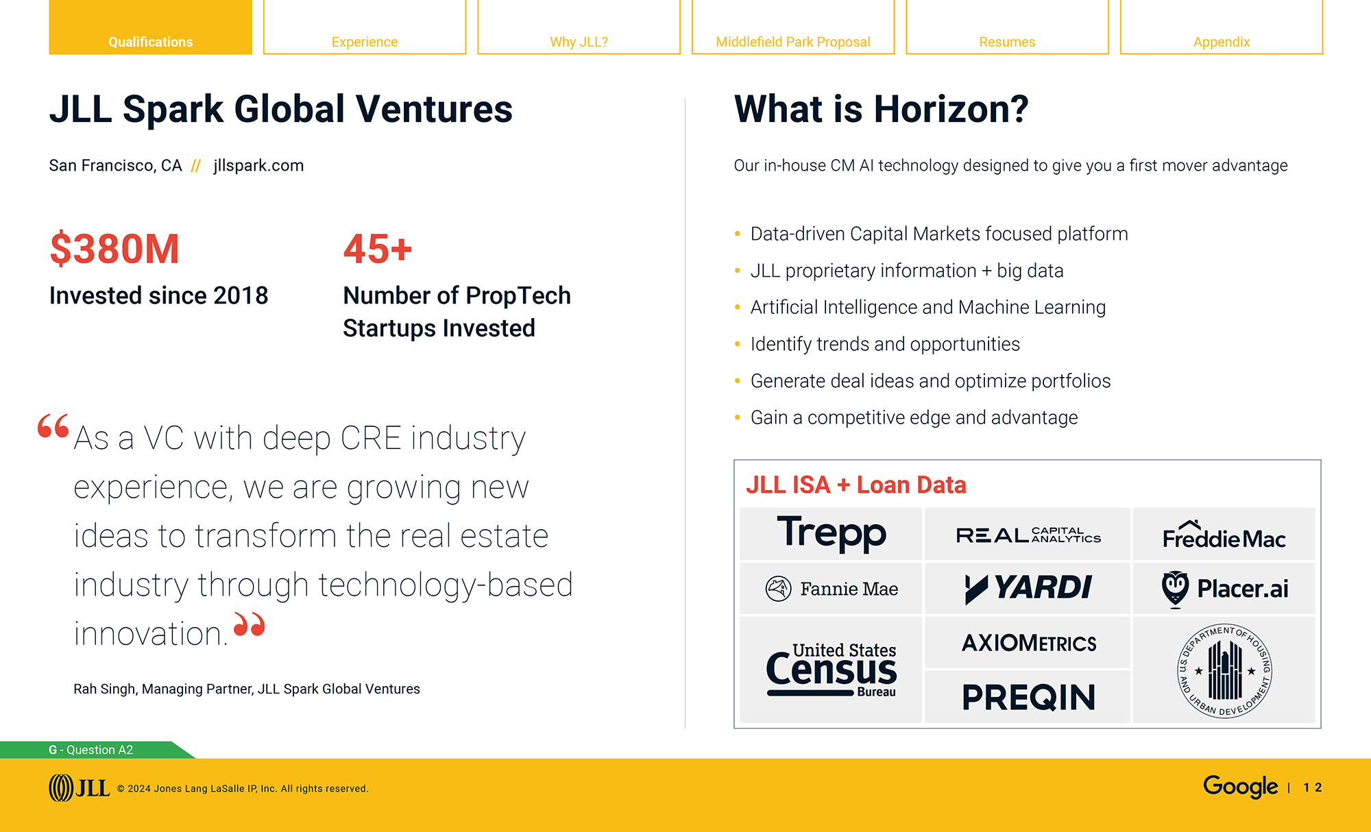 Google sales enablement pitch: Spark, Horizon