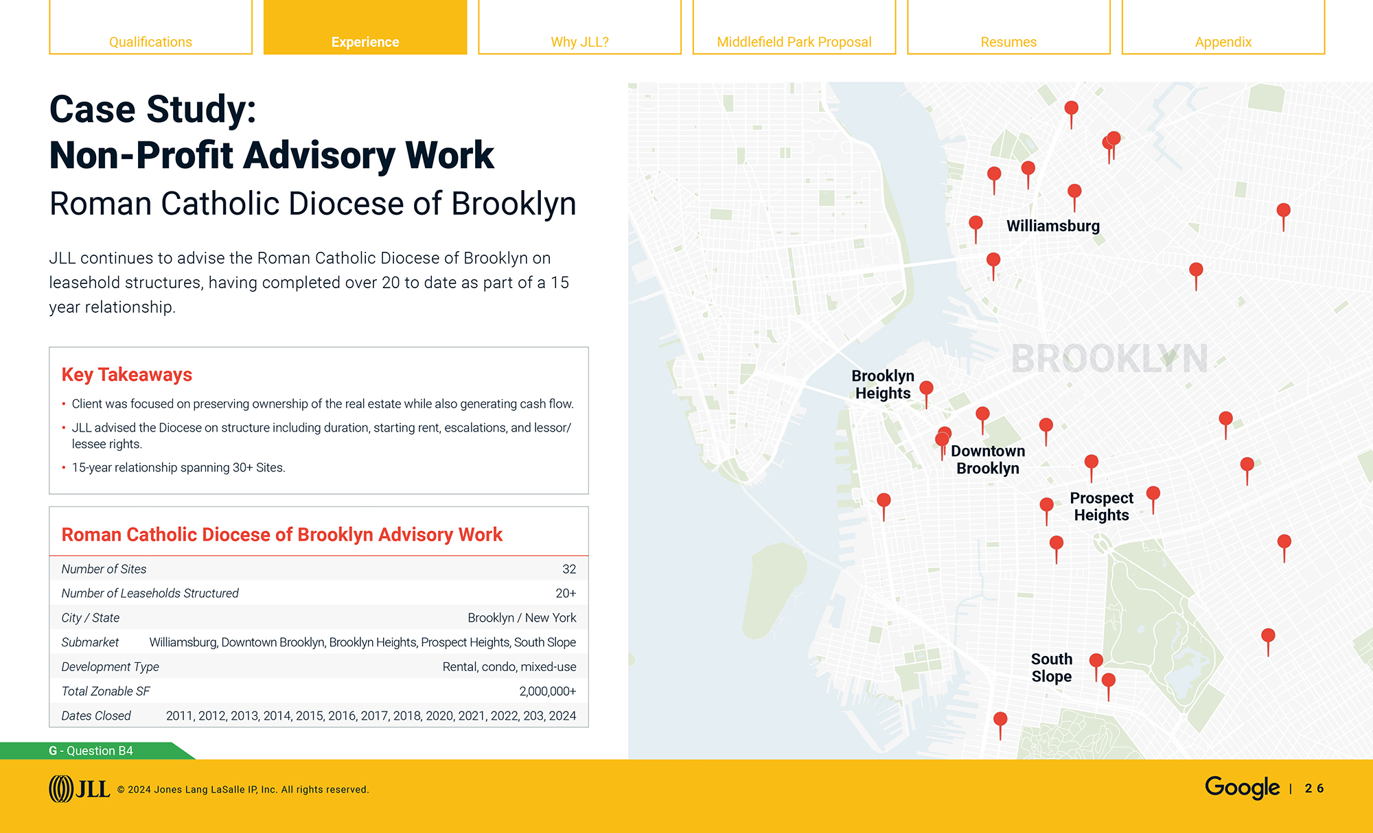 Google sales enablement pitch: map, case study