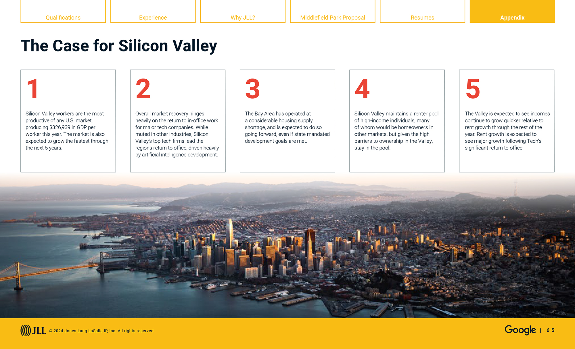 Google sales enablement pitch: silicon valley