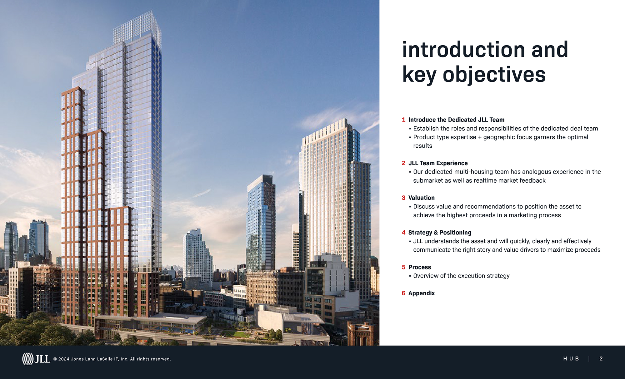 Hub sales enablement pitch: intro