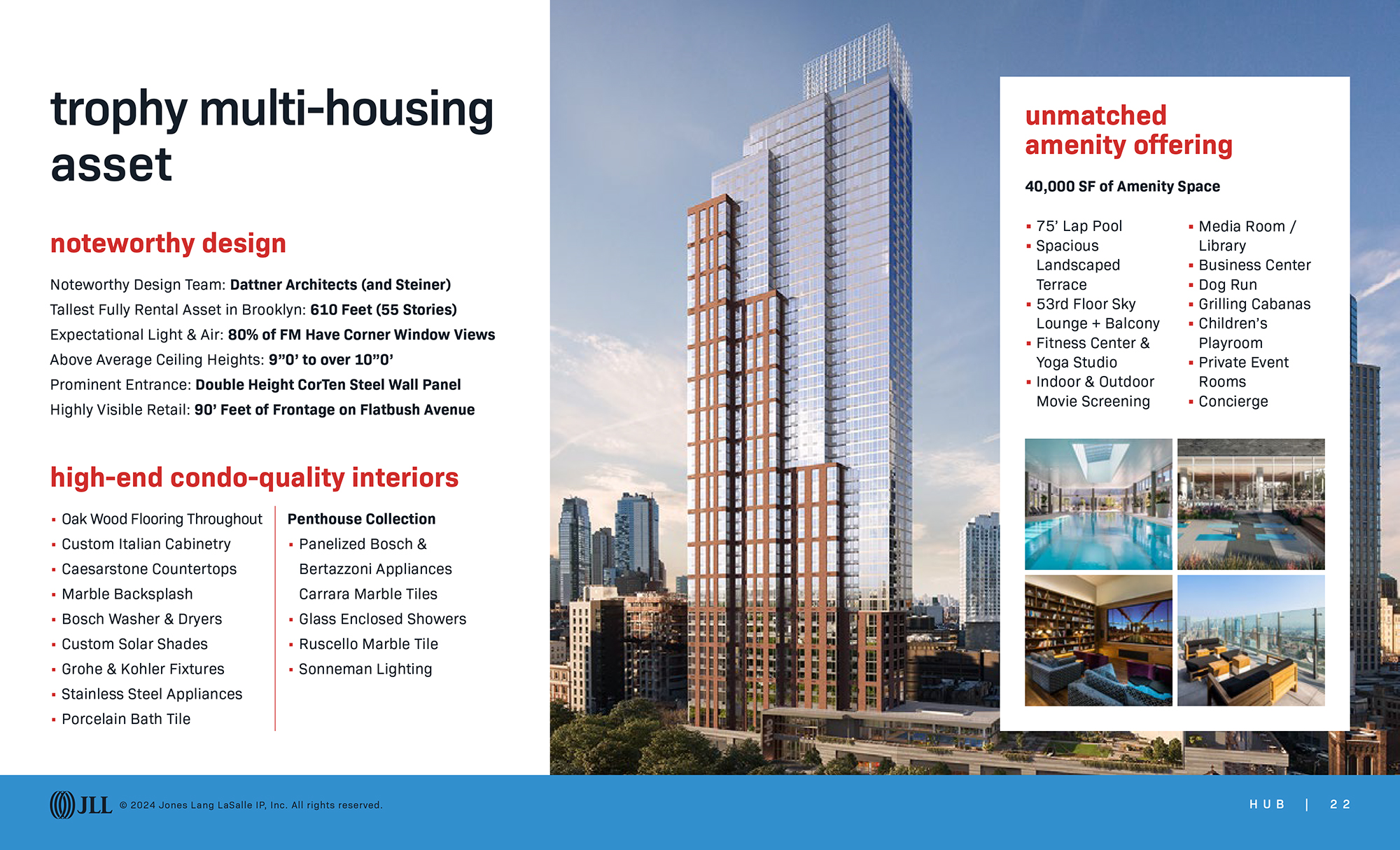 Hub sales enablement pitch: trophy asset